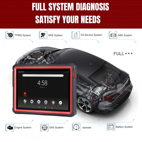 2024 Launch X431 PRO3S+ Pro3 S+ 10.1 Car Diagnostic Tools Global Version Full System Scanner Active Test 31+ Service/ ECU Coding / AutoAuth FCA SGW