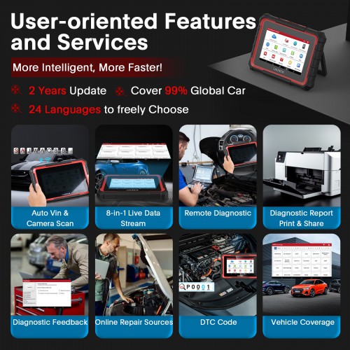 [Global Version] Launch X431 PRO Elite OBD2 Scanner Bidirectional Scan Tool with CANFD DOIP, ECU Coding,Full System,32+ Resets,Key Program,VAG Guide