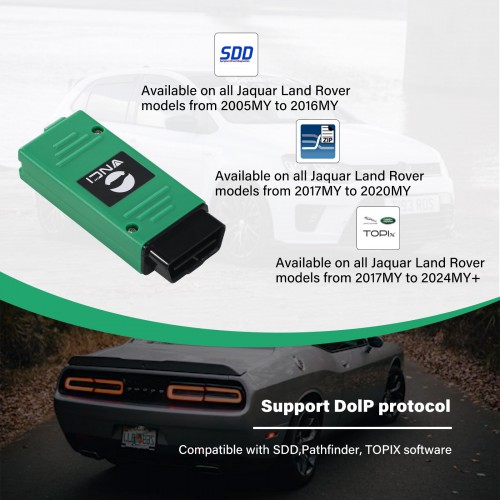 2024 VNCI JLR DOIP Jaguar Land Rover Diagnostic Scanner 2005-2024 Supports SDD Pathfinder Compatible Original Driver Software Topix Online Programming