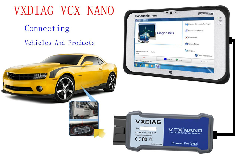 VXDIAG VCX NANO connect cars