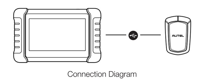 Autel APB112 connection diagram